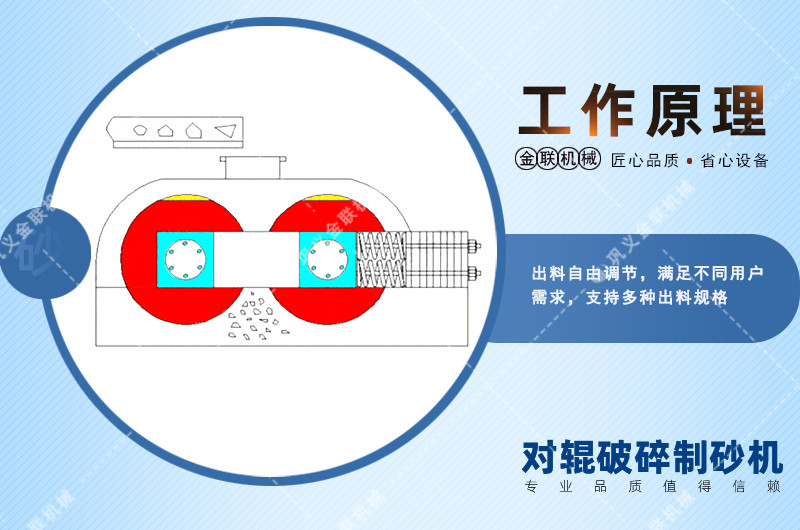 對輥式破碎機(jī)|對輥破碎機(jī)|對輥破碎機(jī)價格|河南雙輥破碎機(jī)生產(chǎn)廠家與報(bào)價 對輥式破碎機(jī)|對輥破碎機(jī)|對輥破碎機(jī)價格|河南雙輥破碎機(jī)生產(chǎn)廠家與報(bào)價